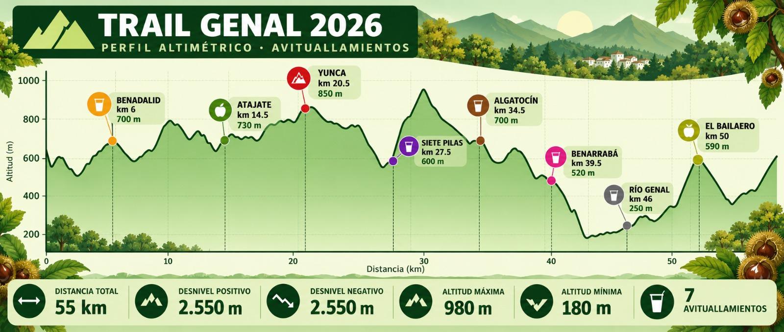 Poster for Trail Gran Vuelta Valle del Genal